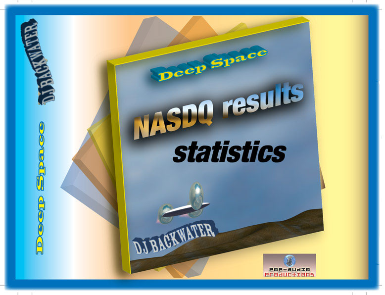 NASDAQ results